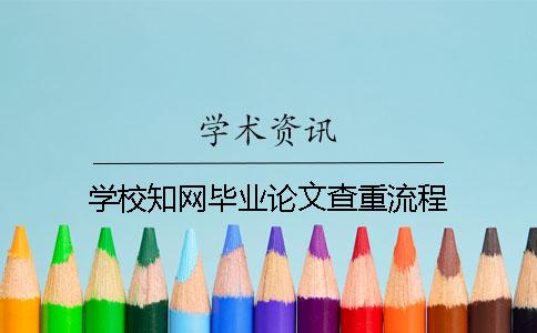 学校知网毕业论文查重流程